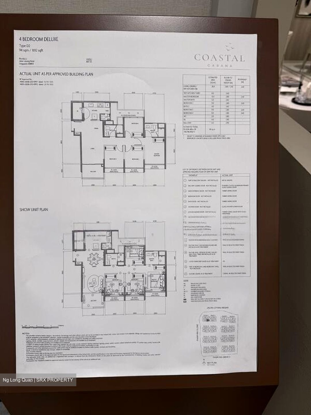Coastal Cabana (D17), Condominium #511546441